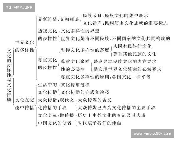 毁灭之力的历史传承与人类文明中的权力演变探讨 毁灭之力的历史传承与人类文明中的权力演变探讨