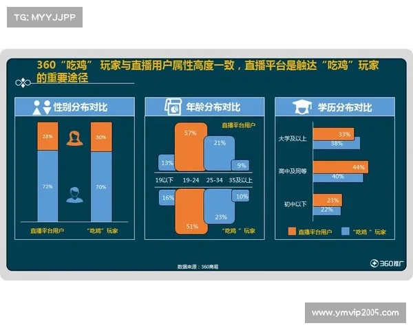 绝地求生游戏购买指南:价格分析与实用策略全方位解析 绝地求生游戏购买指南:价格分析与实用策略全方位解析