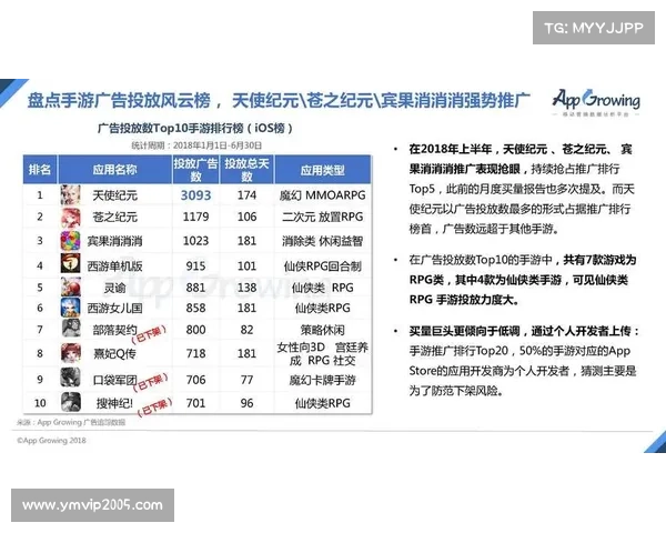 手游评测报告写作常见误区分析与避免策略探讨 手游评测报告写作常见误区分析与避免策略探讨