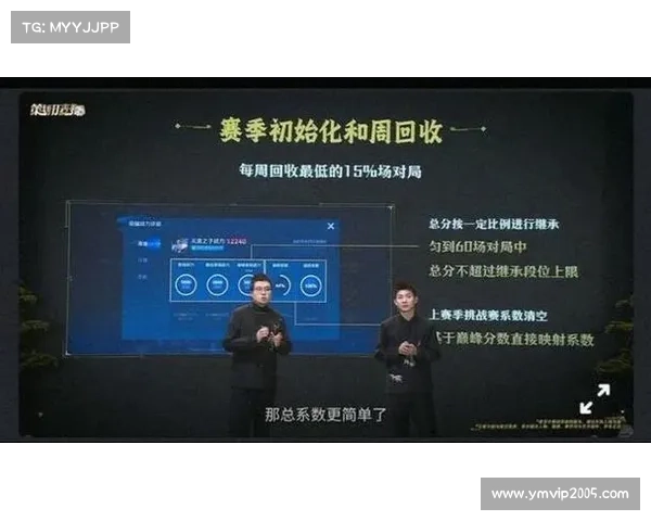 王者荣耀S40赛季开启时间及新赛季内容全面解析 王者荣耀S40赛季开启时间及新赛季内容全面解析