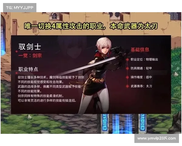 如何根据个人玩法和喜好选择最适合你的DNF职业攻略 如何根据个人玩法和喜好选择最适合你的DNF职业攻略