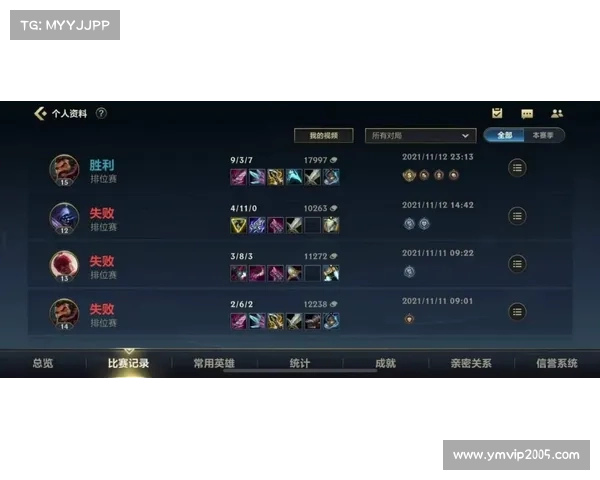 轻松免费修改英雄联盟昵称的七个实用技巧揭秘 轻松免费修改英雄联盟昵称的七个实用技巧揭秘