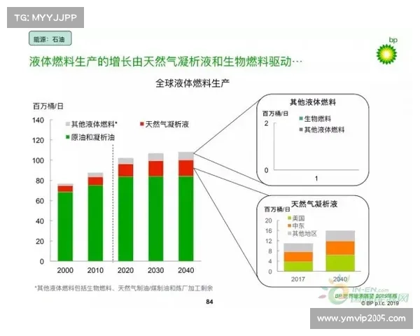 战地4科技创新五大关键要素解析与未来发展趋势展望 战地4科技创新五大关键要素解析与未来发展趋势展望