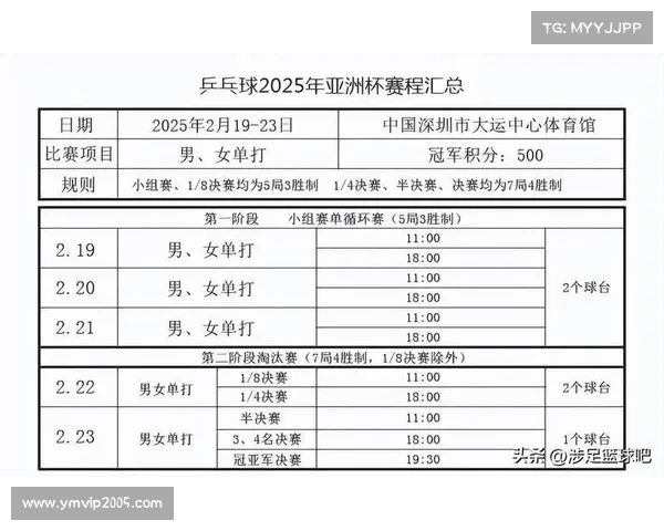 亚洲杯中国队赛程时间全方位深度解析与精彩观赛指南大全权威版汇