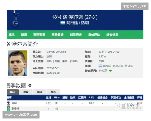 全方位剖析洛塞尔索技术风格与球队战术影响力的全景深度观察报告